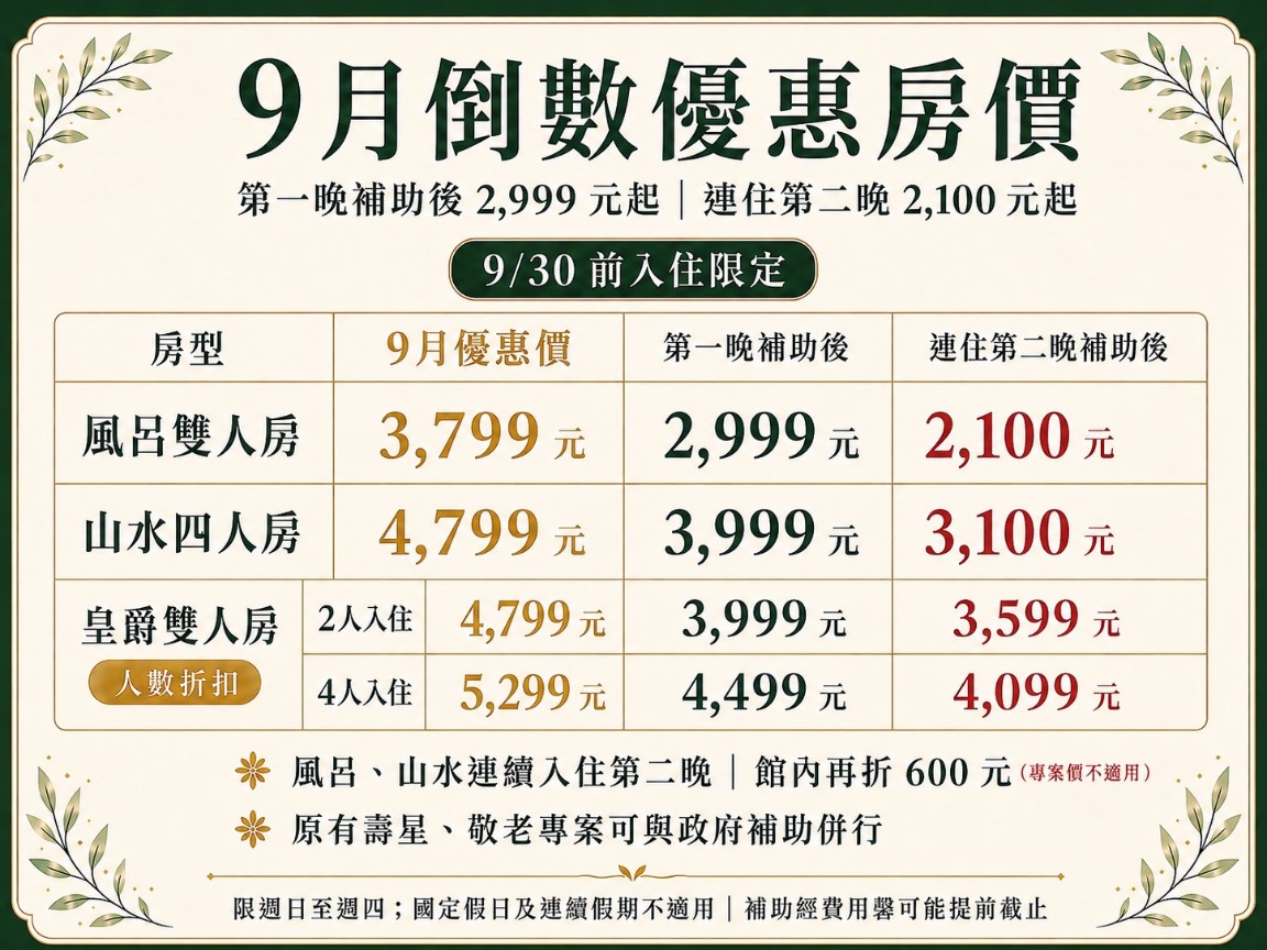 國旅補助,來林桂園泡湯剛剛好!